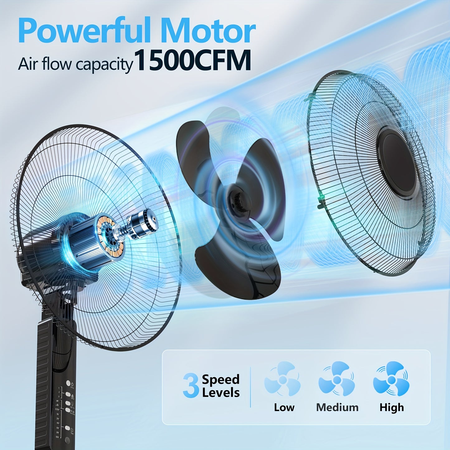 Pedestal Oscillating Fan With Remote Control